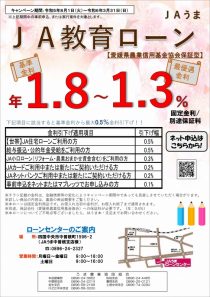 ＪＡ教育ローン（基金協会）
