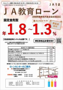 ＪＡ教育ローン（基金協会）